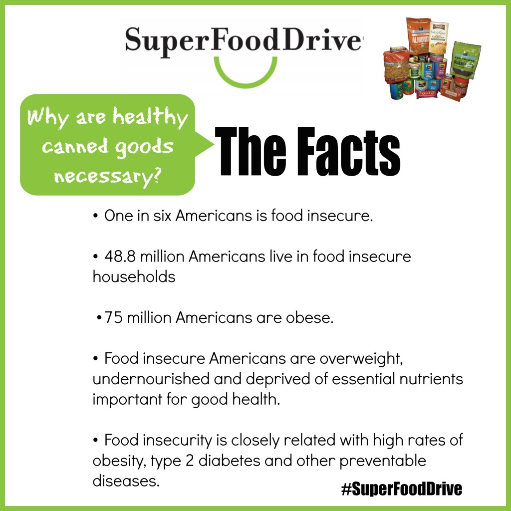 Healthy Canned Goods SuperFood Drive