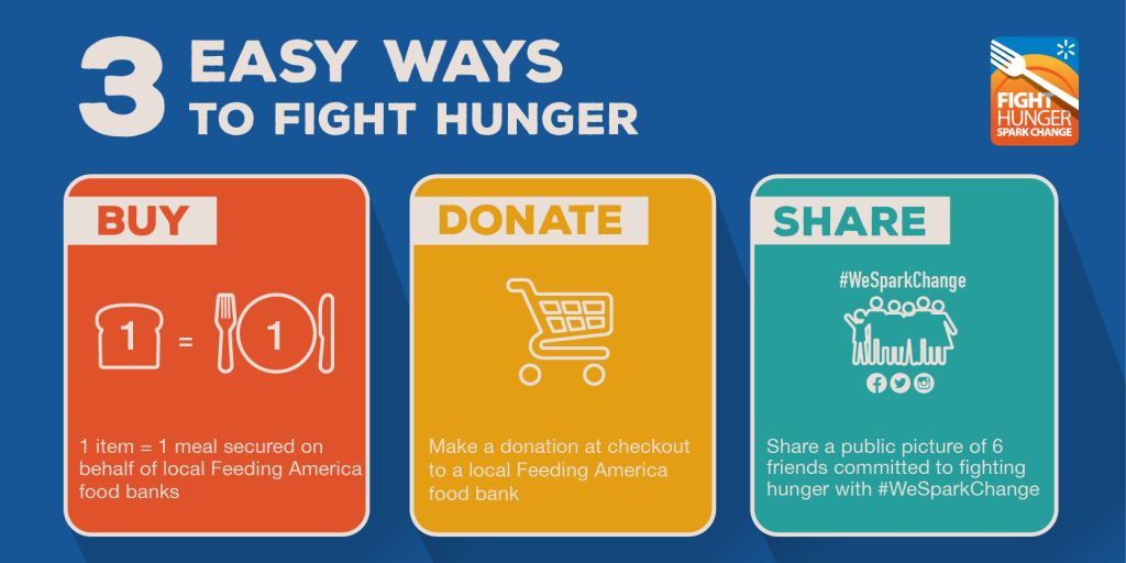 3 ways to fight hunger