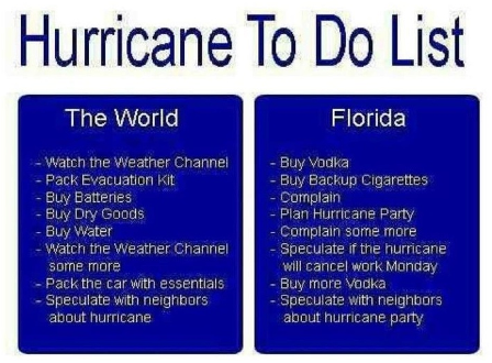 Florida Hurricane To Do List