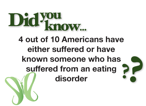 Eating Disorder - image